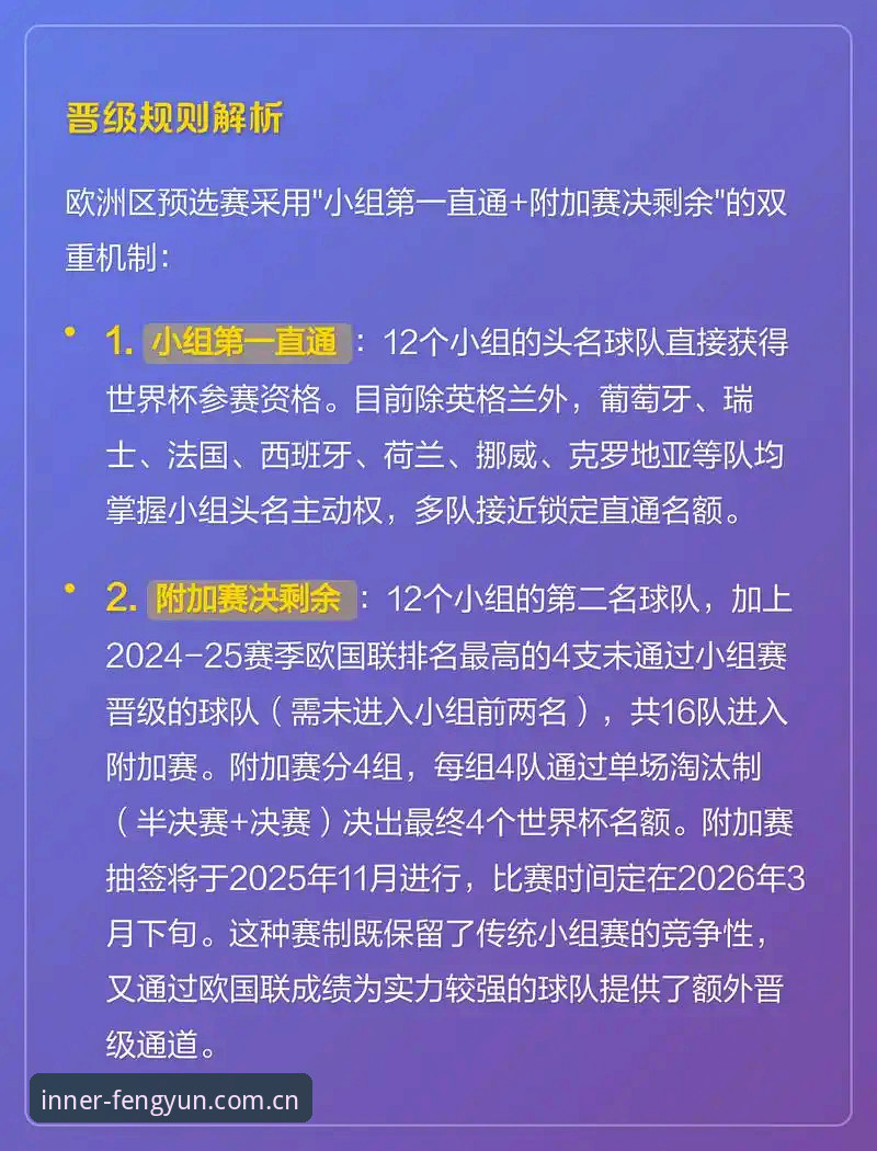 2026世界杯J组观察指南：在风云体育官网看懂德甲名将集结的完整教程
